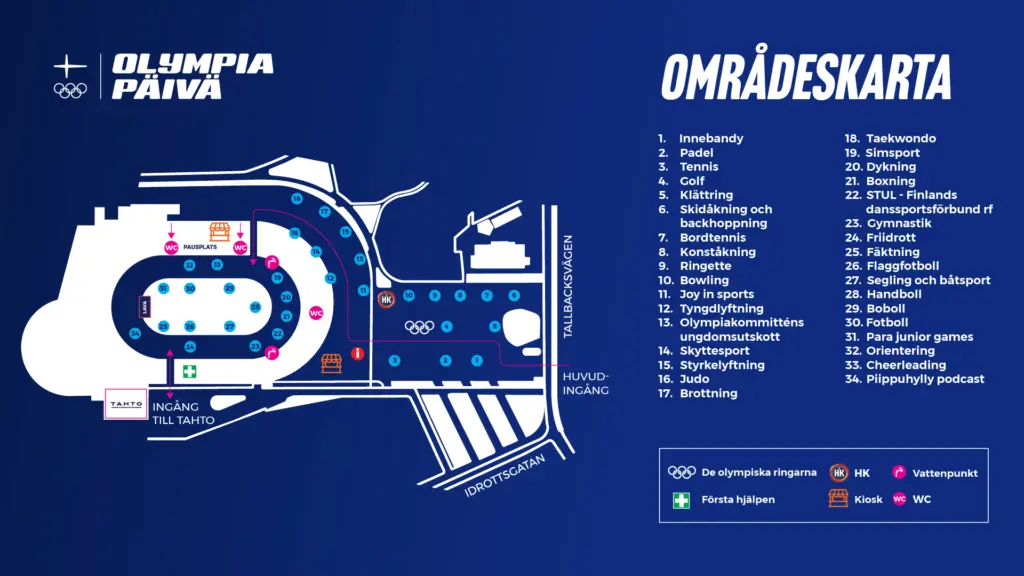 Karta över Olympiadagens evenemangsområde på Helsingfors Olympiastadion. På kartan finns grenarnas aktivitetspunkter 1–36, huvudingången, ingången till idrottsmuseet TAHTO samt toaletter, vattenstationer, första hjälpen och kiosker utmärkta. Informationen på kartan finns även i textform i anslutning till bilden.